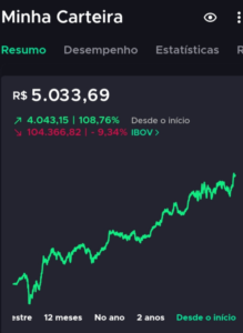 deis do inicio 2