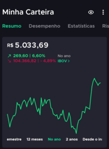no ano 2